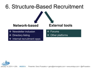 6. Structure-Based Recruitment

Network-based
 Newsletter inclusion
 Directory listing
 Internal recruitment opps

Exte...