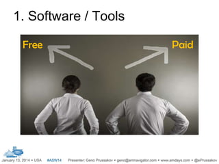 1. Software / Tools
Free

Paid

 