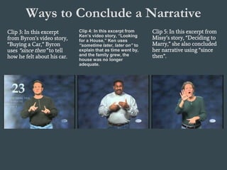 Ways to Conclude a Narrative
Clip 3: In this excerpt
from Byron’s video story,
“Buying a Car,” Byron
uses “since then” to tell
how he felt about his car.
Clip 5: In this excerpt from
Missy’s story, “Deciding to
Marry,” she also concluded
her narrative using “since
then”.
Clip 4: In this excerpt from
Ken’s video story, “Looking
for a House,” Ken uses
“sometime later, later on” to
explain that as time went by,
and the family grew, the
house was no longer
adequate.
 