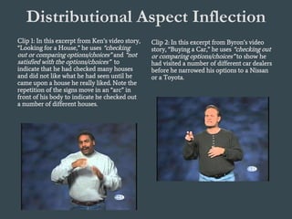 Distributional Aspect Inflection
Clip 1: In this excerpt from Ken’s video story,
“Looking for a House,” he uses “checking
out or comparing options/choices” and “not
satisfied with the options/choices” to
indicate that he had checked many houses
and did not like what he had seen until he
came upon a house he really liked. Note the
repetition of the signs move in an “arc” in
front of his body to indicate he checked out
a number of different houses.
Clip 2: In this excerpt from Byron’s video
story, “Buying a Car,” he uses “checking out
or comparing options/choices” to show he
had visited a number of different car dealers
before he narrowed his options to a Nissan
or a Toyota.
 