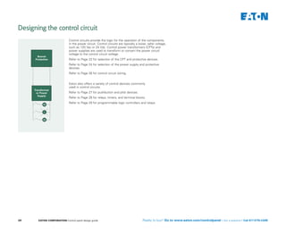 SA08302002E Control Panel Design Guide | PDF