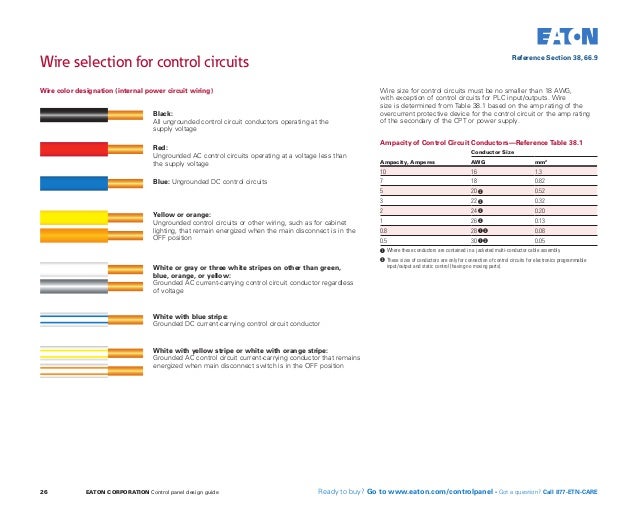 SA08302002E Control Panel Design Guide