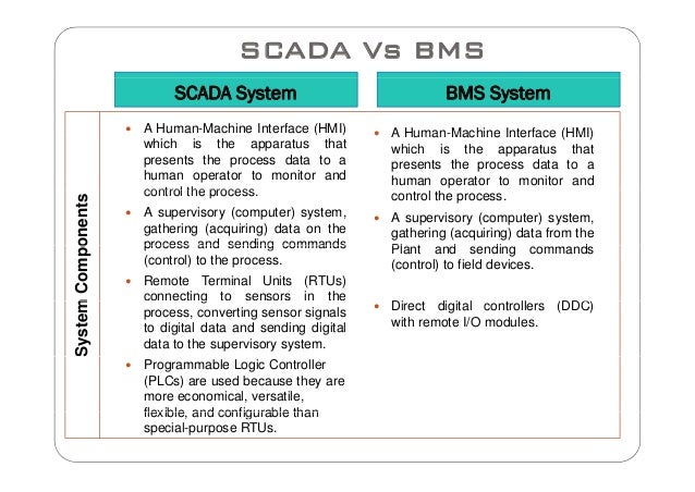 scada VS bms