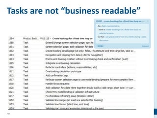 105
Tasks are not “business readable”
Create bookings for a fixed time loop on
 