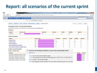 109
Report: all scenarios of the current sprint
 