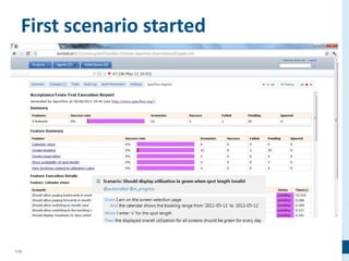 110
First scenario started
 