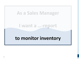 13
As a Sales Manager
I want a …-report
to monitor inventory
 