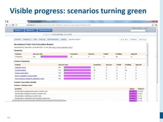 112
Visible progress: scenarios turning green
 
