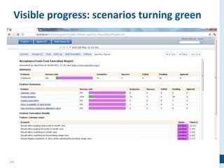 113
Visible progress: scenarios turning green
 