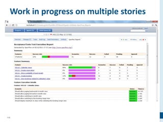 115
Work in progress on multiple stories
 