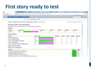 116
First story ready to test
 