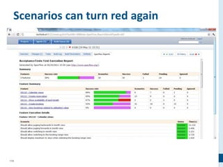 119
Scenarios can turn red again
 