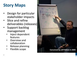 23
Story Maps
• Design for particular
stakeholder impacts
• Slice and refine
deliverables (releases)
• Support backlog
management
• Inject dependent
features
• Overview and
collaboration
• Release planning
• Flexible scope Conceived by Jeff Patton in 2005
 