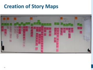 34
Creation of Story Maps
 