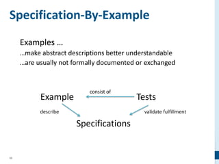 55
Specification-By-Example
Examples …
…make abstract descriptions better understandable
…are usually not formally documented or exchanged
Example Tests
Specifications
consist of
describe validate fulfillment
 