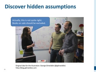 58
Discover hidden assumptions
Actually, this is not quite right:
Books on sale should be excluded.
Original idea for the illustration: George Dinwiddie (@gdinwiddie)
http://blog.gdinwidiee.com
 