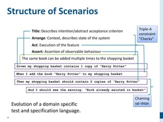 68
The same book can be added multiple times to the shopping basket
Structure of Scenarios
Given my shopping basket contains 1 copy of “Harry Potter”
When I add the book “Harry Potter” to my shopping basket
Then my shopping basket should contain 2 copies of “Harry Potter”
Title: Describes intention/abstract acceptance criterion
Arrange: Context, describes state of the system
Act: Execution of the feature
Assert: Assertion of observable behaviour
And I should see the warning: “Book already existed in basket”
Triple-A
constraint
“Checks”
Chaining
up steps
 