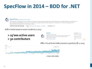 72
SpecFlow in 2014 – BDD for .NET
#82inVisual StudioGallery based on popularity (6.11.2014)
#26in NuGet based on recent installs (6.11.2014)
~1'000 visits daily
> 25’000 active users
> 30 contributors
 
