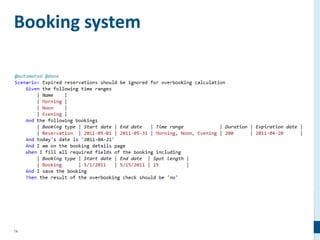 74
Booking system
 