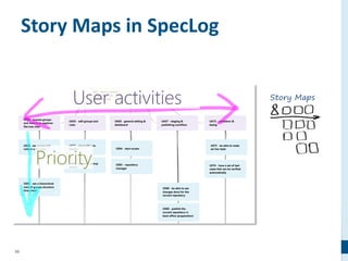 80
Story Maps in SpecLog
Story Maps
User activities
Priority
 