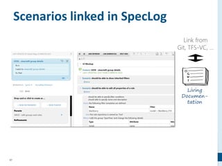 87
Scenarios linked in SpecLog
Living
Documen-
tation
 
