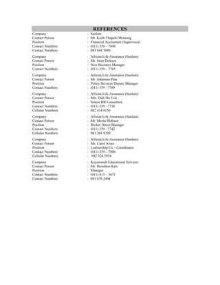 REFERENCES
Company : Sanlam
Contact Person : Mr. Keith Thapelo Motaung
Position : Financial Accountant (Supervisor)
Contact Numbers : (011) 359 – 7898
Contact Numbers : 083 844 3080
Company : African Life Assurance (Sanlam)
Contact Person : Mr. Iwan Dirksen
Position : New Business Manager
Contact Numbers : (011) 359 – 7765
Company : African Life Assurance (Sanlam)
Contact Person : Mr. Johannes Peta
Position : Policy Services Deputy Manager
Contact Numbers : (011) 359 - 7789
Company : African Life Assurance (Sanlam)
Contact Person : Mrs. Didi Du Toit
Position : Senior HR Consultant
Contact Numbers : (011) 359 - 7738
Cellular Numbers : 082 414 8156
Company : African Life Assurance (Sanlam)
Contact Person : Mr. Morne Hobson
Position : Broker Direct Manager
Contact Numbers : (011) 359 - 7742
Cellular Numbers : 083 266 9330
Company : African Life Assurance (Sanlam)
Contact Person : Ms. Carol Alves
Position : Learnership Co – Coordinator
Contact Numbers : (011) 359 – 7806
Cellular Numbers : 082 324 3954
Company : Kayamandi Educational Services
Contact Person : Mr. Hemilton Kali
Position : Manager
Contact Numbers : (011) 813 – 3651
Contact Numbers : 083 670 2494
 