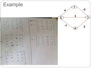 Review And Evaluations Of Shortest Path Algorithms | PPTX