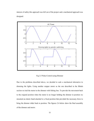 11
interest of safety this approach was left out of the project and a mechanical approach was
designed.
Fig 2.5 Pulse Control using Dimmer
Due to the problems described above, we decided to seek a mechanical alternative to
dimming the lights. Using another stepper motor as the one described in the Blinds
section we tied the motor to the dimmer with fishing line. To provide the movement back
to the original position when the motor is no longer holding the dimmer in position we
mounted an elastic band attached to a fixed position that provided the necessary force to
bring the dimmer slider back to position. The figures 2.6 below show the final assembly
of the dimmer and motor.
 