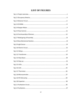 vii
LIST OF FIGURES
Fig 1.1 Project overview…………………………………………………………………………………………………1
Fig 2.1 Occupancy Detecto……………………………………………………………………….……………………6
Fig 2.2 Detector Circuit………………………………………………………………………………………………….6
Fig 2.3 CD ROM……………………………………………………………………………………………………………..8
Fig 2.4 Stepper Motor..………………………………………………………………………………………………….9
Fig 2.5 Pulse Control…………………………………………………………………………………………………….11
Fig 2.6 Final Assembly of Dimmer………………………………………………………………………………..12
Fig 2.7 Redesigning of Assembly ………………………………………………………………………………….13
Fig 2.8 New Mechanical Solution………………………………………………………………………………….13
Fig 2.9 Light Sensor. …………………………………………………………………………………………………….14
Fig 2.10 Electric Circuit…………………………………………………………………………………………………15
Fig 2.11 Relays……………………………………………………………………………………………………………..17
Fig 2.12 Transformer……………………………………………………………………………………………………19
Fig 2.13 Step Down………………………………………………………………………………………………………20
Fig 2.14 Step up. ………………………………………………………………………………………………………….21
Fig 2.15 LEDs………………………………………………………………………………………………………………..23
Fig 2.16 LCD…………………………………………………………………………………………………………………25
Fig 2.17 Thermistor……………………………………………………………………………………………………..26
Fig 2.18 Microcontroller………………………………………………………………………………………………27
Fig 2.19 PIC Microchip. ……………………………………………………………………………………………….29
Fig 2.20 Capacitor………………………………………………………………………………………………………..30
Fig 5.1 Pushbutton Circuit……………………………………………………………………………………………36
Fig 5.2 Pushbutton……………………………………………………………………………………………………….37
 