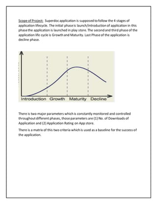 Scope of Project: Superdoc application is supposed to follow the 4 stages of
application lifecycle. The initial phaseis launch/introduction of application in this
phasethe application is launched in play store. The second and third phaseof the
application life cycle is Growth and Maturity. Last Phaseof the application is
decline phase.
There is two major parameters which is constantly monitored and controlled
throughoutdifferent phases, thoseparameters are (1) No. of Downloads of
Application and (2) Application Rating on App store.
There is a matrix of this two criteria which is used as a baseline for the success of
the application.
 