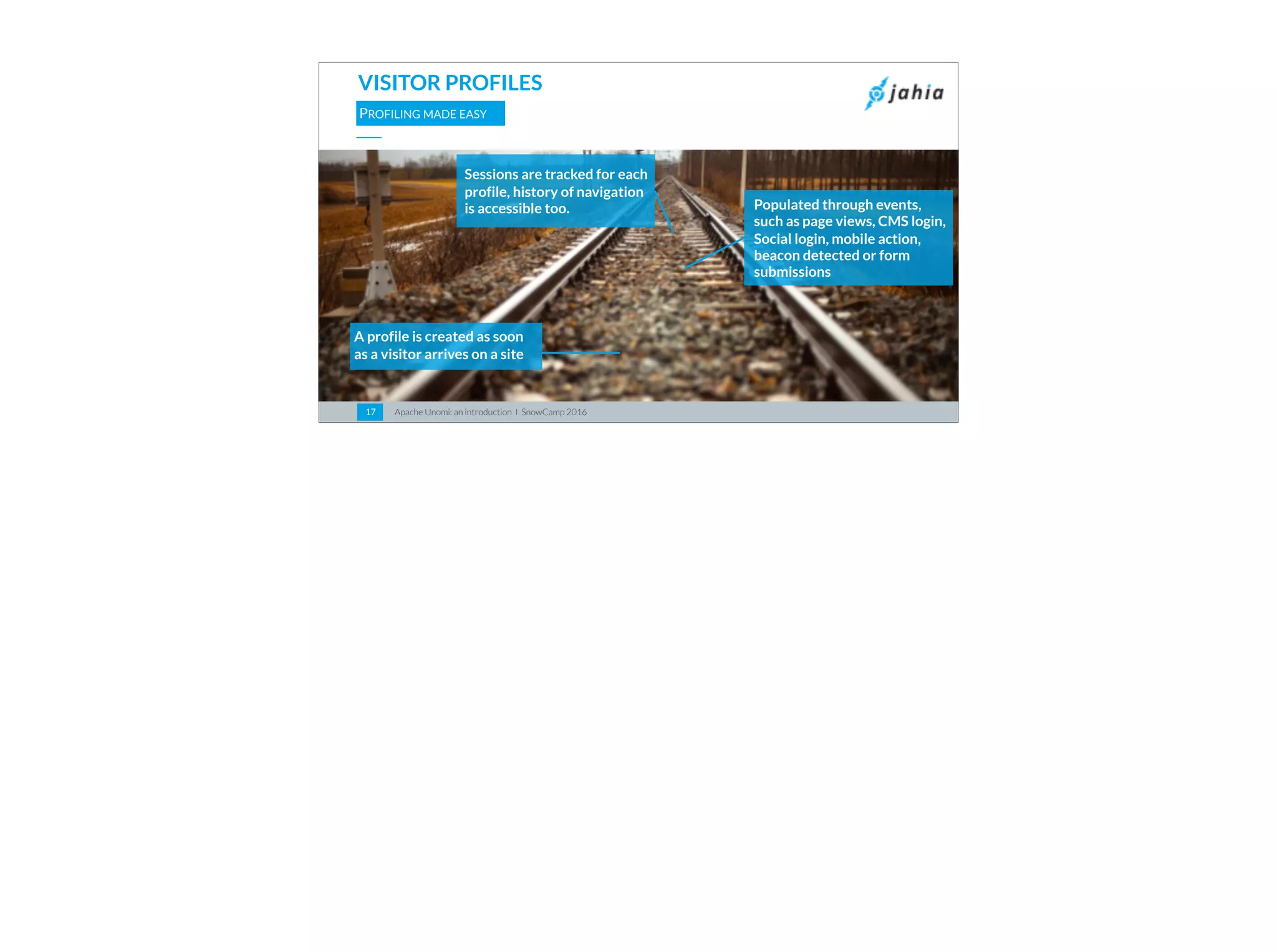 Apache Unomi: an introduction I SnowCamp 201617
VISITOR PROFILES
PROFILING MADE EASY
A profile is created as soon
as a visitor arrives on a site
Populated through events,
such as page views, CMS login,
Social login, mobile action,
beacon detected or form
submissions
Sessions are tracked for each
profile, history of navigation
is accessible too.
 