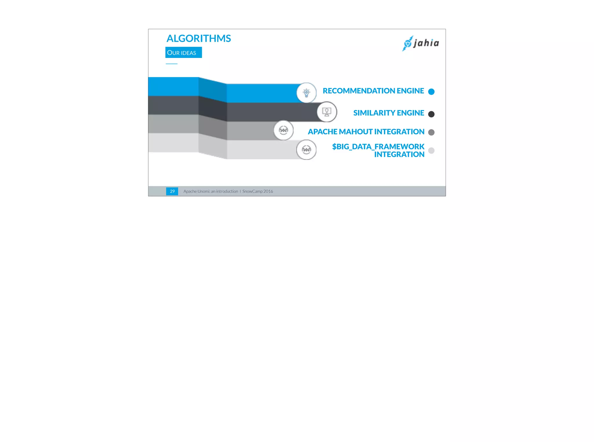 Apache Unomi: an introduction I SnowCamp 201629
ALGORITHMS
OUR IDEAS
RECOMMENDATION ENGINE
SIMILARITY ENGINE
APACHE MAHOUT INTEGRATION
$BIG_DATA_FRAMEWORK
INTEGRATION
 