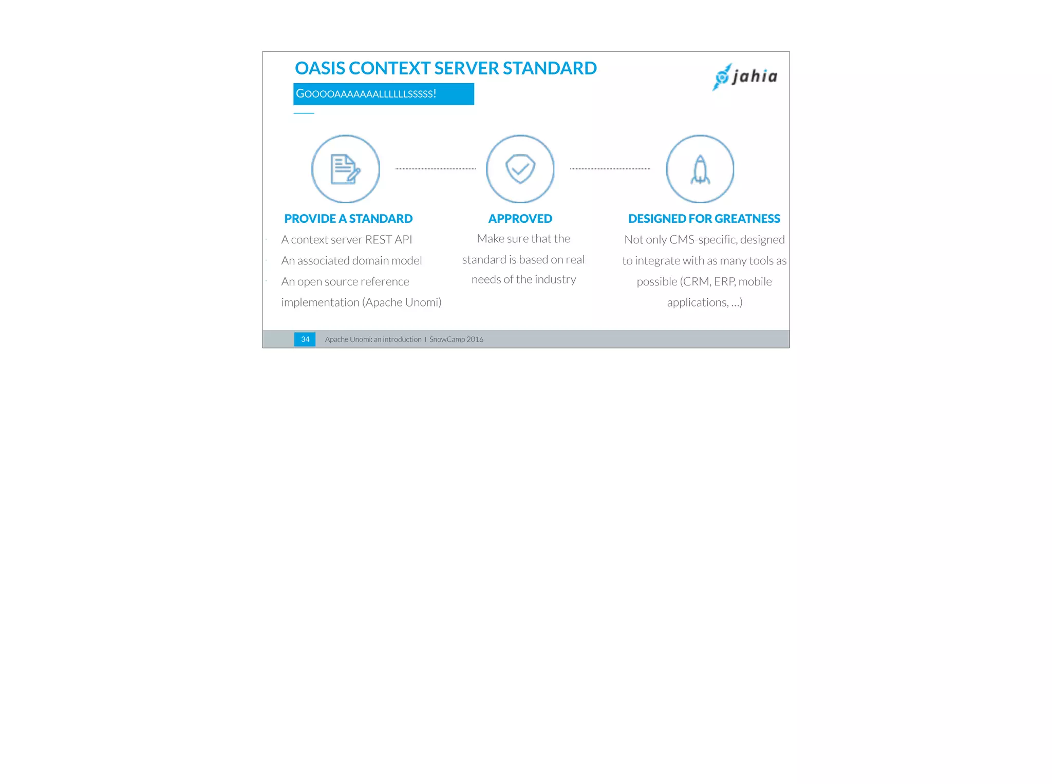 Apache Unomi: an introduction I SnowCamp 201634
OASIS CONTEXT SERVER STANDARD
GOOOOAAAAAAALLLLLLSSSSS!
PROVIDE A STANDARD
▪
A context server REST API
▪
An associated domain model
▪
An open source reference
implementation (Apache Unomi)
APPROVED
Make sure that the
standard is based on real
needs of the industry
DESIGNED FOR GREATNESS
Not only CMS-specific, designed
to integrate with as many tools as
possible (CRM, ERP, mobile
applications, …)
 