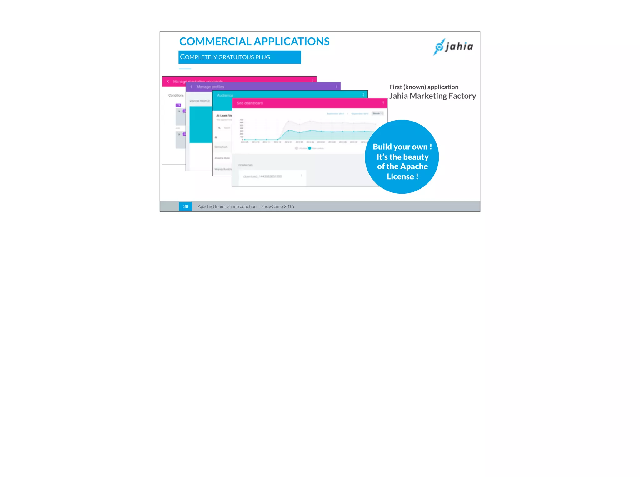 Apache Unomi: an introduction I SnowCamp 201638
COMMERCIAL APPLICATIONS
COMPLETELY GRATUITOUS PLUG
Build your own !
It’s the beauty  
of the Apache
License !
First (known) application  
Jahia Marketing Factory
 