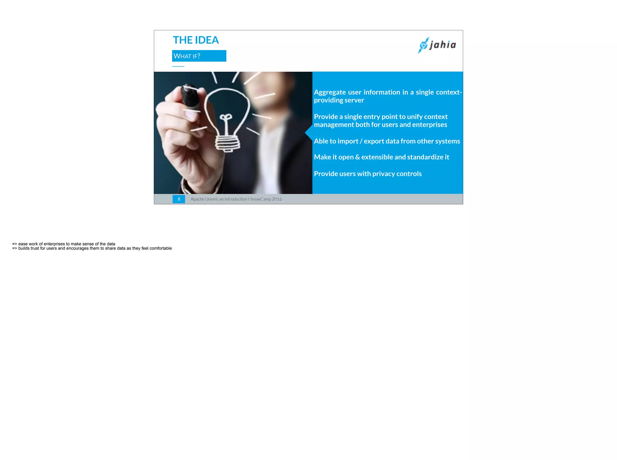 Apache Unomi: an introduction I SnowCamp 201688
THE IDEA
WHAT IF?
Aggregate user information in a single context-
providing server
Provide a single entry point to unify context
management both for users and enterprises
Able to import / export data from other systems
Make it open & extensible and standardize it
Provide users with privacy controls
 