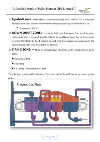 “A Detailed Study of Pellet Plant at JSPL Limited.”
39
o Up-draft zone: – Here Ducts comes from cooling zone 2 to UDD fan. It blows into
the up daft zone and the duct removed from the up-draft zone by the hood exhaust fan.
 Temperature – 400 0
C
o DOWN DRAFT ZONE: – In down draft zone ducts come from the firing zone.
After use the duct is removed from the DDZ by the wind box exhaust fan, the temperature
is about 4000
c.Both the hood exhaust fan and wind box exhaust are connected to the
corresponding ESPs to be provided to the chimney.
o FIRING ZONE: – There are different types of method used in pellet plant are given
below:-
Gas firing (LPG)
Fuel firing
Co – firing (carbon monoxide gas)
Then the final product will be obtained. This is the method for pelletisation process to get the
pellet.
Process Gas Flow
 