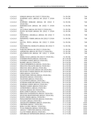 10 GACETA OFICIAL DE LA CIUDAD DEMÉXICO 14 de Junio de 2016
1.2.4.2.6.3 GINKGO (BOLSA DE 22X22 Y 25X30 CM.) 5 A 50 CM. 7.00
1.2.4.2.6.3 JUNÍPERO AZUL (BOLSA DE 22X22 Y 25X30
CM.)
5 A 50 CM. 7.00
1.2.4.2.6.3 JUNÍPERO DORADO (BOLSA DE 22X22 Y
25X30 CM.)
5 A 50 CM. 7.00
1.2.4.2.6.3 HEMEROCALIS (BOLSA DE 22X22 Y 25X30
CM.)
5 A 50 CM. 7.00
1.2.4.2.6.3 ALCATRAZ (BOLSA DE 22X22 Y 25X30 CM.) 5 A 50 CM. 7.00
1.2.4.2.6.3 PASTO RAYADO (BOLSA DE 22X22 Y 25X30
CM.)
5 A 50 CM. 7.00
1.2.4.2.6.3 PEPERONIA AMARILLA (BOLSA DE 22X22 Y
25X30 CM.)
5 A 50 CM. 7.00
1.2.4.2.6.3 PEPERONIA VERDE (BOLSA DE 22X22 Y 25X30
CM.)
5 A 50 CM. 7.00
1.2.4.2.6.3 GALVIA PINTA (BOLSA DE 22X22 Y 25X30
CM.)
5 A 50 CM. 7.00
1.2.4.2.6.3 NOCHEBUENA REHILETE (BOLSA DE 22X22 Y
25X30 CM.)
5 A 50 CM. 7.00
1.2.4.2.6.3 NARCISO (BOLSA DE 22X22 Y 25X30 CM.) 5 A 50 CM. 7.00
1.2.4.2.6.3 ASPIDISTRA (BOLSA DE 22X22 Y 25X30 CM.) 5 A 50 CM. 7.00
1.2.4.2.6.3 SPATOPHYLUM (BOLSA DE 22X22 Y 25X30
CM.)
5 A 50 CM. 7.00
1.2.4.2.6.3 HIDRA SUECA (BOLSA DE 22X22 Y 25X30 CM.) 5 A 50 CM. 7.00
1.2.4.2.6.3 EVÓNIMO PINTO (BOLSA 25X30 CM.) 26 A 50 CM. 8.00
1.2.4.2.6.3 EVÓNIMO VERDE (BOLSA 25X30 CM.) 26 A 50 CM. 8.00
1.2.4.2.6.3 BAMBÚ (BOLSA 25X30 CM.) 26 A 50 CM. 8.00
1.2.4.2.6.3 CISSUS ROMBIFOLIA (BOLSA 25X30 CM.) 26 A 50 CM. 8.00
1.2.4.2.6.3 DRACENA FRAGANS (BOLSA 25X30 CM.) 26 A 50 CM. 8.00
1.2.4.2.6.3 DRACENA ROJA (BOLSA 25X30 CM.) 26 A 50 CM. 8.00
1.2.4.2.6.3 GALATEA RAYADA (BOLSA DE 25X30 CM.) 26 A 50 CM. 8.00
1.2.4.2.6.3 HELECHO CUERNO (BOLSA DE 25X30 CM.) 26 A 50 CM. 8.00
1.2.4.2.6.3 LIRIO (BOLSA 25X30 CM.) 26 A 50 CM. 8.00
1.2.4.2.6.3 SANSEVIERA ESPADA (BOLSA 25X30 CM.) 26 A 50 CM. 8.00
1.2.4.2.6.3 SINGONIO (BOLSA 25X30 CM.) 26 A 50 CM. 8.00
1.2.4.2.6.3 TELÉFONO (BOLSA 25X30 CM.) 26 A 50 CM. 8.00
1.2.4.2.6.3 CLAVO PINTO (BOLSA 25X30 CM.) 26 A 50 CM. 8.00
1.2.4.2.6.3 JUNÍPERO DORADO (BOLSA 25X30 CM.) 26 A 50 CM. 8.00
1.2.4.2.6.3 JUNÍPERO VERDE (BOLSA 25X30 CM.) 26 A 50 CM. 8.00
1.2.4.2.6.3 TROENO VERDE (BOLSA 25X30 CM.) 26 A 50 CM. 8.00
1.2.4.2.6.3 ASTRONÓMICA (BOLSA 25X30 CM.) 26 A 50 CM. 8.00
1.2.4.2.6.3 AZALEA (BOLSA DE 25X30 CM.) 26 A 50 CM. 8.00
1.2.4.2.6.3 ROSA COMÚN (BOLSA 25X30 CM.) 26 A 50 CM. 8.00
1.2.4.2.6.3 DRACENA SANDERIANA (BOLSA 25X30 CM.) 26 A 50 CM. 8.00
1.2.4.2.6.3 HELECHO BOSTONIENSIS (BOLSA 25X30 CM.) 26 A 50 CM. 8.00
1.2.4.2.6.3 PASTO VERDE (BOLSA 25X30 CM.) 26 A 50 CM. 8.00
1.2.4.2.6.3 PHOLODRENDO INDURE (BOLSA 25X30 CM.) 26 A 50 CM. 8.00
1.2.4.2.6.3 ACALIFA (BOLSA 25X30 CM.) 26 A 50 CM. 8.00
1.2.4.2.6.3 AMARANTO HÍBRIDO (BOLSA 25X30 CM.) 51 A 75 CM. 10.00
1.2.4.2.6.3 CROTHÒN (BOLSA 25X30 CM.) 51 A 75 CM. 10.00
1.2.4.2.6.3 ROSA LAUREL (BOLSA 25X30 CM.) 51 A 75 CM. 10.00
1.2.4.2.6.3 TULIA DORADA (BOLSA 25X30 CM.) 51 A 75 CM. 10.00
1.2.4.2.6.3 ARALIA 7 VIRTUDES (BOLSA 25X30 CM.) 51 A 75 CM. 10.00
1.2.4.2.6.3 CLAVO VERDE (BOLSA 25X30 CM.) 51 A 75 CM. 10.00
1.2.4.2.6.3 ESPARRAGO ESPRENGERI (BOLSA 25X30 CM.) 51 A 75 CM. 10.00
 