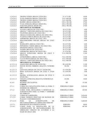 14 de Junio de 2016 GACETA OFICIAL DE LA CIUDAD DEMÉXICO 11
1.2.4.2.6.3 TROENO VERDE (BOLSA 25X30 CM.) 51 A 75 CM. 10.00
1.2.4.2.6.3 TULIA DORADA (BOLSA 25X30 CM.) 76 A 100 CM. 12.00
1.2.4.2.6.3 TROENO VERDE (BOLSA 25X30 CM.) 76 A 100 CM. 12.00
1.2.4.2.6.3 BAMBÚ (BOLSA 40X40 CM.) 150 A 190 CM. 27.00
1.2.4.2.6.3 TULIA DORADA (BOLSA 40X40 CM.) 150 A 190 CM. 27.00
1.2.4.2.6.3 NARANJO (BOLSA 40X40 CM.) 150 A 190 CM. 27.00
ORNAMENTAL EXTERIOR
1.2.4.2.6.4 ACALIFA (BOLSA DE 22X22 CM.) 10 A 25 CM. 6.00
1.2.4.2.6.4 ARALIA 7 VIRTUDES (BOLSA DE 22X22 CM.) 10 A 25 CM. 6.00
1.2.4.2.6.4 TELÉFONO (BOLSA DE 22X22 CM.) 10 A 25 CM. 6.00
1.2.4.2.6.4 ARALIA SCHEFLERA (BOLSA DE 22X22 CM.) 10 A 25 CM. 6.00
1.2.4.2.6.4 TULIPÁN COMÚN (BOLSA DE 22X22 CM.) 10 A 25 CM. 6.00
1.2.4.2.6.4 ASPIDISTRA (BOLSA DE 22X22 CM.) 10 A 25 CM. 6.00
1.2.4.2.6.4 PHILODRENDRO INDURE (BOLSA DE 22X22
CM.)
10 A 25 CM. 6.00
1.2.4.2.6.4 MARGARITA (BOLSA 22X22 CM.) 10 A 25 CM. 6.00
1.2.4.2.6.4 PEPERONIA VERDE (BOLSA DE 22X22 CM.) 10 A 25 CM. 6.00
1.2.4.2.6.4 SINGONIO (BOLSA 22X22 CM.) 10 A 25 CM. 6.00
1.2.4.2.6.4 JAZMÍN (BOLSA DE 22X22 CM.) 10 A 25 CM. 6.00
1.2.4.2.6.4 ASPIDISTRA (BOLSA DE 30X35 CM.) 31 A 50 CM. 10.00
1.2.4.2.6.4 ARALIA SCHEFLERA (BOLSA DE 22X22 Y
30X35 CM)
51 A 100 CM. 11.00
1.2.4.2.6.4 ASTRONÓMICA (BOLSA 30X35 CM.) 76 A 100 CM. 13.00
1.2.4.2.6.4 CLAVO PINTO (BOLSA DE 30X35 CM.) 76 A 100 CM. 13.00
1.2.4.2.6.4 ARALIA 7 VIRTUDES (BOLSA DE 30X35 CM.) 76 A 100 CM. 13.00
ORNAMENTAL INTERIOR
4.1.2.5.1.4 AGAPANDO (BOLSA DE 38X38 CM.) 20 A 40 CM. 11.00
4.1.2.5.1.5 NOCHE BUENA HIBRIDA (MACETA NÚMERO
8,5)
30 CM. 13.00
4.1.2.5.1.5 LANTANA (BOLSA DE 22X22 Y 25X30 CM.) 15 A 40 CM. 5.00
4.1.2.5.1.5 HOJA ELEGANTE (BOLSA DE 22X22 Y 25X30
CM.)
15 A 40 CM. 5.00
4.1.2.5.1.5 HIEDRA AUSTRALIANA (BOLSA DE 22X22 Y
25X30 CM.)
15 A 40 CM. 5.00
4.1.2.5.1.5 VIOLETA AFRICANA (MACETA NÚMERO 8,5) 10 CM. 10.00
MADERA
4.1.4.5 MADERA (EUCALIPTO) M3 131.00
CURSOS
2.7.1.1 CURSO DE CAPACITACIÓN PARA LA PODA Y
DERRIBO DE ÁRBOLES
PERSONA/CURSO 2,426.00
2.7.1.2 CURSO PARA REVALIDAR Y RENOVAR LA
ACREDITACIÓN PARA LA PODA Y DERRIBO
DE ÁRBOLES
PERSONA/CURSO 435.00
2.7.1.2.4 CURSO DE JARDINERÍA PERSONA/CURSO 2,636.00
2.7.1.2.5 CURSO TEÓRICO PRÁCTICO DE MANEJO DE
PLAGAS Y ENFERMEDADES
PERSONA/CURSO 3,230.00
2.7.1.2.11 PARA LA ACREDITACIÓN DE
DICTAMINADORES EN ARBOLADO URBANO
PERSONA/CURSO 3,428.00
2.5.17.1. REPOSICIÓN DE ACREDITACIONES PERSONA 48.00
2.5.18.1. CURSO PARA LA RENOVACIÓN DE LA
ACREDITACIÓN DE DICTAMINADORES EN
ARBOLADO URBANO DE ACUERDO A LA
NADF-001-RNAT-2006
PERSONA 687.00
 
