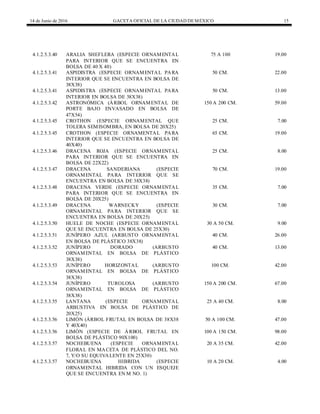 14 de Junio de 2016 GACETA OFICIAL DE LA CIUDAD DEMÉXICO 15
4.1.2.5.3.40 ARALIA SHEFLERA (ESPECIE ORNAMENTAL
PARA INTERIOR QUE SE ENCUENTRA EN
BOLSA DE 40 X 40)
75 A 100 19.00
4.1.2.5.3.41 ASPIDISTRA (ESPECIE ORNAMENTAL PARA
INTERIOR QUE SE ENCUENTRA EN BOLSA DE
38X38)
50 CM. 22.00
4.1.2.5.3.41 ASPIDISTRA (ESPECIE ORNAMENTAL PARA
INTERIOR EN BOLSA DE 38X38)
50 CM. 13.00
4.1.2.5.3.42 ASTRONÓMICA (ÁRBOL ORNAMENTAL DE
PORTE BAJO ENVASADO EN BOLSA DE
47X54)
150 A 200 CM. 59.00
4.1.2.5.3.45 CROTHON (ESPECIE ORNAMENTAL QUE
TOLERA SEMISOMBRA, EN BOLSA DE 20X25)
25 CM. 7.00
4.1.2.5.3.45 CROTHON (ESPECIE ORNAMENTAL PARA
INTERIOR QUE SE ENCUENTRA EN BOLSA DE
40X40)
65 CM. 19.00
4.1.2.5.3.46 DRACENA ROJA (ESPECIE ORNAMENTAL
PARA INTERIOR QUE SE ENCUENTRA EN
BOLSA DE 22X22)
25 CM. 8.00
4.1.2.5.3.47 DRACENA SANDERIANA (ESPECIE
ORNAMENTAL PARA INTERIOR QUE SE
ENCUENTRA EN BOLSA DE 38X38)
70 CM. 19.00
4.1.2.5.3.48 DRACENA VERDE (ESPECIE ORNAMENTAL
PARA INTERIOR QUE SE ENCUENTRA EN
BOLSA DE 20X25)
35 CM. 7.00
4.1.2.5.3.49 DRACENA WARNECKY (ESPECIE
ORNAMENTAL PARA INTERIOR QUE SE
ENCUENTRA EN BOLSA DE 20X25)
30 CM. 7.00
4.1.2.5.3.50 HUELE DE NOCHE (ESPECIE ORNAMENTAL
QUE SE ENCUENTRA EN BOLSA DE 25X30)
30 A 50 CM. 9.00
4.1.2.5.3.51 JUNÍPERO AZUL (ARBUSTO ORNAMENTAL
EN BOLSA DE PLÁSTICO 38X38)
40 CM. 26.00
4.1.2.5.3.52 JUNÍPERO DORADO (ARBUSTO
ORNAMENTAL EN BOLSA DE PLÁSTICO
38X38)
40 CM. 13.00
4.1.2.5.3.53 JUNÍPERO HORIZONTAL (ARBUSTO
ORNAMENTAL EN BOLSA DE PLÁSTICO
38X38)
100 CM. 42.00
4.1.2.5.3.54 JUNÍPERO TUROLOSA (ARBUSTO
ORNAMENTAL EN BOLSA DE PLÁSTICO
38X38)
150 A 200 CM. 67.00
4.1.2.5.3.55 LANTANA (ESPECIE ORNAMENTAL
ARBUSTIVA EN BOLSA DE PLÁSTICO DE
20X25)
25 A 40 CM. 8.00
4.1.2.5.3.56 LIMÓN (ÁRBOL FRUTAL EN BOLSA DE 38X38
Y 40X40)
50 A 100 CM. 47.00
4.1.2.5.3.56 LIMÓN (ESPECIE DE ÁRBOL FRUTAL EN
BOLSA DE PLÁSTICO 90X100)
100 A 150 CM. 98.00
4.1.2.5.3.57 NOCHEBUENA (ESPECIE ORNAMENTAL
FLORAL EN MACETA DE PLÁSTICO DEL NO.
7, Y/O SU EQUIVALENTE EN 25X30)
20 A 35 CM. 42.00
4.1.2.5.3.57 NOCHEBUENA HIBRIDA (ESPECIE
ORNAMENTAL HIBRIDA CON UN ESQUEJE
QUE SE ENCUENTRA EN M NO. 1)
10 A 20 CM. 4.00
 