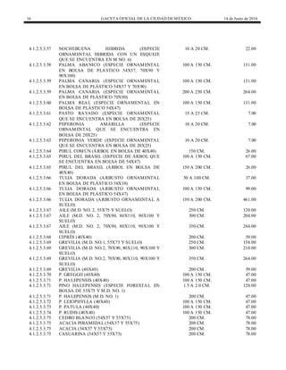 16 GACETA OFICIAL DE LA CIUDAD DEMÉXICO 14 de Junio de 2016
4.1.2.5.3.57 NOCHEBUENA HIBRIDA (ESPECIE
ORNAMENTAL HIBRIDA CON UN ESQUEJE
QUE SE ENCUENTRA EN M NO. 6)
10 A 20 CM. 22.00
4.1.2.5.3.58 PALMA ABANICO (ESPECIE ORNAMENTAL
EN BOLSA DE PLÁSTICO 54X57, 70X90 Y
90X100)
100 A 150 CM. 131.00
4.1.2.5.3.59 PALMA CANARIA (ESPECIE ORNAMENTAL
EN BOLSA DE PLÁSTICO 54X57 Y 70X90)
100 A 150 CM. 131.00
4.1.2.5.3.59 PALMA CANARIA (ESPECIE ORNAMENTAL
EN BOLSA DE PLÁSTICO 70X90)
200 A 250 CM. 264.00
4.1.2.5.3.60 PALMA REAL (ESPECIE ORNAMENTAL EN
BOLSA DE PLÁSTICO 54X47)
100 A 150 CM. 131.00
4.1.2.5.3.61 PASTO RAYADO (ESPECIE ORNAMENTAL
QUE SE ENCUENTRA EN BOLSA DE 20X25)
15 A 25 CM. 7.00
4.1.2.5.3.62 PEPERONIA AMARILLA (ESPECIE
ORNAMENTAL QUE SE ENCUENTRA EN
BOLSA DE 20X25)
10 A 20 CM. 7.00
4.1.2.5.3.63 PEPERONIA VERDE (ESPECIE ORNAMENTAL
QUE SE ENCUENTRA EN BOLSA DE 20X25)
10 A 20 CM. 7.00
4.1.2.5.3.64 PIRUL COMÚN (ÁRBOL EN BOLSA DE 40X40) 150 CM. 26.00
4.1.2.5.3.65 PIRUL DEL BRASIL (ESPECIE DE ÁRBOL QUE
SE ENCUENTRA EN BOLSA DE 54X47)
100 A 150 CM. 67.00
4.1.2.5.3.65 PIRUL DEL BRASIL (ÁRBOL EN BOLSA DE
40X40)
150 A 200 CM. 26.00
4.1.2.5.3.66 TULIA DORADA (ARBUSTO ORNAMENTAL
EN BOLSA DE PLÁSTICO 38X38)
50 A 100 CM. 37.00
4.1.2.5.3.66 TULIA DORADA (ARBUSTO ORNAMENTAL
EN BOLSA DE PLÁSTICO 54X47)
100 A 150 CM. 99.00
4.1.2.5.3.66 TULIA DORADA (ARBUSTO ORNAMENTAL A
SUELO)
150 A 200 CM. 461.00
4.1.2.5.3.67 AILE (M.D. NO. 2, 55X75 Y SUELO) 250 CM. 120.00
4.1.2.5.3.67 AILE (M.D. NO. 2, 70X90, 80X110, 90X100 Y
SUELO)
300 CM. 204.00
4.1.2.5.3.67 AILE (M.D. NO. 2, 70X90, 80X110, 90X100 Y
SUELO)
350 CM. 244.00
4.1.2.5.3.68 CIPRÉS (40X40) 200 CM. 59.00
4.1.2.5.3.69 GREVILIA (M.D. NO.1, 55X75 Y SUELO) 250 CM. 158.00
4.1.2.5.3.69 GREVILIA (M.D. NO.2, 70X90, 80X110, 90X100 Y
SUELO)
300 CM. 210.00
4.1.2.5.3.69 GREVILIA (M.D. NO.2, 70X90, 80X110, 90X100 Y
SUELO)
350 CM. 264.00
4.1.2.5.3.69 GREVILIA (40X40) 200 CM. 59.00
4.1.2.5.3.70 P. GREGGII (40X40) 100 A 150 CM. 47.00
4.1.2.5.3.71 P. HALEPENSIS (40X40) 100 A 150 CM. 47.00
4.1.2.5.3.71 PINO HALEPENSIS (ESPECIE FORESTAL EN
BOLSA DE 55X75 Y M.D. NO. 1)
1.5 A 2.0 CM. 120.00
4.1.2.5.3.71 P. HALEPENSIS (M.D. NO. 1) 200 CM. 47.00
4.1.2.5.3.72 P. LEIOPHYLLA (40X40) 100 A 150 CM. 47.00
4.1.2.5.3.73 P. PATULA (40X40) 100 A 150 CM. 47.00
4.1.2.5.3.74 P. RUDIS (40X40) 100 A 150 CM. 47.00
4.1.2.5.3.75 CEDRO BLANCO (54X57 Y 55X75) 200 CM. 78.00
4.1.2.5.3.75 ACACIA PIRAMIDAL (54X57 Y 55X75) 200 CM. 78.00
4.1.2.5.3.75 ACACIA (54X57 Y 55X75) 200 CM. 78.00
4.1.2.5.3.75 CASUARINA (54X57 Y 55X75) 200 CM. 78.00
 