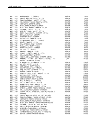 14 de Junio de 2016 GACETA OFICIAL DE LA CIUDAD DEMÉXICO 17
4.1.2.5.3.75 RETAMA (54X57 Y 55X75) 200 CM. 78.00
4.1.2.5.3.75 AGUACATILLO (54X57 Y 55X75) 200 CM. 78.00
4.1.2.5.3.75 TROENO ÁRBOL (54X57 Y 55X75) 200 CM. 78.00
4.1.2.5.3.75 ÁLAMO PLATEADO (54X57 Y 55X75) 200 CM. 78.00
4.1.2.5.3.75 AHUEJOTE (54X57 Y 55X75) 200 CM. 78.00
4.1.2.5.3.75 PIRUL COMÚN (54X57 Y 55X75) 200 CM. 78.00
4.1.2.5.3.75 PIRUL DEL BRASIL (54X57 Y 55X75) 200 CM. 78.00
4.1.2.5.3.75 TAMARIX (54X57 Y 55X75) 200 CM. 78.00
4.1.2.5.3.75 CIRUELO ROJO (54X57 Y 55X75) 200 CM. 78.00
4.1.2.5.3.75 PERA CALLERYANA (54X57 Y 55X75) 200 CM. 78.00
4.1.2.5.3.75 DURAZNO (54X57 Y 55X75) 200 CM. 78.00
4.1.2.5.3.75 CAPULÍN (54X57 Y 55X75 200 CM. 78.00
4.1.2.5.3.75 CALISTEMO (54X57 Y 55X75) 200 CM. 78.00
4.1.2.5.3.75 ASTRONÓMICA (54X57 Y 55X75) 200 CM. 78.00
4.1.2.5.3.75 LIMÓN (54X57 Y 55X75) 200 CM. 78.00
4.1.2.5.3.75 MANDARINO (54X57 Y 55X75) 200 CM. 78.00
4.1.2.5.3.75 NARANJO (54X57 Y 55X75) 200 CM. 78.00
4.1.2.5.3.76 NEGUNDO (54X57 Y 55X75) 200 CM. 98.00
4.1.2.5.3.76 AILE (54X57 Y 55X75) 200 CM. 98.00
4.1.2.5.3.76 FRESNO (54X57 Y 55X75) 200 CM. 98.00
4.1.2.5.3.76 SAUCE LLORÓN (54X57 Y 55X75) 200 CM. 98.00
4.1.2.5.3.76 GUAYABO (54X57 Y 55X75) 200 CM. 98.00
4.1.2.5.3.76 ÁRBOL DE LA ORQUÍDEA (54X57 Y 55X75) 200 CM. 98.00
4.1.2.5.3.76 FRESNO (ÁRBOL DE ALINEAMIENTO EN
BOLSA DE 55X75 Y 70X90)
3,0 M 131.00
4.1.2.5.3.77 P. AYACAHUITE (54X57 Y 55X75) 200 CM. 120.00
4.1.2.5.3.77 CIPRÉS (54X57 Y 55X75) 200 CM. 120.00
4.1.2.5.3.77 GREVILIA (54X57 Y 55X75) 200 CM. 120.00
4.1.2.5.3.77 JACARANDA (54X57 Y 55X75) 200 CM. 120.00
4.1.2.5.3.77 LIQUIDAMBAR (54X57 Y 55X75) 200 CM. 120.00
4.1.2.5.3.77 ENCINO (54X57 Y 55X75) 200 CM. 120.00
4.1.2.5.3.77 LAUREL DE LA INDIA (54X57 Y 55X75) 200 CM. 120.00
4.1.2.5.3.77 FICUS (54X57 Y 55X75) 200 CM. 120.00
4.1.2.5.3.78 AHUEHUETE (54X57 Y 55X75) 200 CM. 264.00
4.1.2.5.3.78 CEDRO LIMÓN (54X57 Y 55X75) 200 CM. 264.00
4.1.2.5.3.78 MAGNOLIA (54X57 Y 55X759 200 CM. 264.00
4.1.2.5.3.78 ARAUCARIA (54X57 Y 55X75) 200 CM. 264.00
4.1.2.5.3.78 PALMA ABANICO (54X57 Y 55X75) 200 CM. 264.00
4.1.2.5.3.78 PALMA CANARIA (54X57 Y 55X75) 200 CM. 264.00
4.1.2.5.3.79 SAUCE LLORÓN (70X90, 80X110 Y 90X100) 300 CM. 175.00
4.1.2.5.3.79 GUAYABO (70X90, 80X110 Y 90X100) 300 CM. 175.00
4.1.2.5.3.79 ÁRBOL DE LA ORQUÍDEA (70X90, 80X110 Y
90X100)
300 CM. 175.00
4.1.2.5.3.79 AGUACATILLO (70X90, 80X110 Y 90X100) 300 CM. 175.00
4.1.2.5.3.79 TROENO ÁRBOL (70X90, 80X110 Y 90X100) 300 CM. 175.00
4.1.2.5.3.79 AHUEJOTE (70X90, 80X110 Y 90X100) 300 CM. 175.00
4.1.2.5.3.79 PIRUL COMÚN (70X90, 80X110 Y 90X100) 300 CM. 175.00
4.1.2.5.3.79 PIRUL DEL BRASIL (70X90, 80X110 Y 90X100) 300 CM. 175.00
4.1.2.5.3.79 TAMARIX (70X90, 80X110 Y 90X100) 300 CM. 175.00
4.1.2.5.3.79 DURAZNO (70X90, 80X100 Y 90X100) 300 CM. 175.00
4.1.2.5.3.79 CAPULÍN (70X90, 80X110 Y 90X100) 300 CM. 175.00
4.1.2.5.3.79 CALISTEMO (70X90, 80X110 Y 90X100) 300 CM. 175.00
4.1.2.5.3.79 ASTRONÓMICA (70X90, 80X110 Y 90X100) 300 CM. 175.00
4.1.2.5.3.79 LIMÓN (70X90, 80X110 Y 90X100) 300 CM. 175.00
 