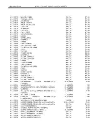 14 de Junio de 2016 GACETA OFICIAL DE LA CIUDAD DEMÉXICO 29
4.1.2.5.3.79 AGUACATILLO 300 CM. 175.00
4.1.2.5.3.79 TROENO ÁRBOL 300 CM. 175.00
4.1.2.5.3.79 AHUEJOTE 300 CM. 175.00
4.1.2.5.3.79 PIRUL COMÚN 300 CM. 175.00
4.1.2.5.3.79 PIRUL DEL BRASIL 300 CM. 175.00
4.1.2.5.3.79 TAMARIX 300 CM. 175.00
4.1.2.5.3.79 DURAZNO 300 CM. 175.00
4.1.2.5.3.79 CAPULÍN 300 CM. 175.00
4.1.2.5.3.79 CALISTEMO 300 CM. 175.00
4.1.2.5.3.79 ASTRONÓMICA 300 CM. 175.00
4.1.2.5.3.79 LIMÓN 300 CM. 175.00
4.1.2.5.3.79 MANDARINO 300 CM. 175.00
4.1.2.5.3.79 NARANJO 300 CM. 175.00
4.1.2.5.3.80 CIPRÉS 300 CM. 238.00
4.1.2.5.3.80 CIRUELO ROJO 300 CM. 238.00
4.1.2.5.3.80 PERA CALLERYANA 300 CM. 238.00
4.1.2.5.3.80 LAUREL DE LA INDIA 300 CM. 238.00
4.1.2.5.3.80 FICUS 300 CM. 238.00
4.1.2.5.3.81 ENCINO 300 CM. 330.00
4.1.2.5.3.82 CEDRO LIMÓN 300 CM. 422.00
4.1.2.5.3.82 MAGNOLIA 300 CM. 422.00
4.1.2.5.3.82 PALMA ABANICO 300 CM. 422.00
4.1.2.5.3.82 PALMA CANARIA 300 CM. 422.00
4.1.2.5.3.83 CIPRÉS 400 CM. 396.00
4.1.2.5.3.83 LIQUIDAMBAR 400 CM. 396.00
4.1.2.5.3.83 CIRUELO ROJO 400 CM. 396.00
4.1.2.5.3.83 LAUREL DE LA INDIA 400 CM. 396.00
4.1.2.5.3.83 FICUS 400 CM. 396.00
4.1.2.5.3.84 ENCINO 400 CM. 595.00
4.1.2.5.3.84 CEDRO LIMÓN 400 CM. 595.00
4.1.2.5.3.84 MAGNOLIA 400 CM. 595.00
4.1.2.5.3.84 ARAUCARIA 400 CM. 595.00
4.1.2.5.3.84 PALMA ABANICO 400 CM. 595.00
4.1.2.5.3.84 PALMA CANARIA 400 CM. 595.00
4.1.2.5.3.86 KALANCHOE (ESPECIE ORNAMENTAL
FLORAL)
10 A 25 CM. 16.00
4.1.2.5.3.86 KALANCHOE 10 A 25 CM. 7.00
4.1.2.5.3.87 GAZANIA (ESPECIE ORNAMENTAL FLORAL) 20 A 30 CM. 8.00
4.1.2.5.3.87 GAZANIA 10 A 25 CM. 5.00
4.1.2.5.3.89 BELÉN DE GUINEA (ESPECIE ORNAMENTAL
FLORAL)
15 A 35 CM. 16.00
4.1.2.5.3.89 BELÉN DE GUINEA 15 A 20 CM. 7.00
4.1.2.5.3.90 CORTINA (ESPECIE ORNAMENTAL
CUBRESUELO)
10 A 25 CM. 8.00
4.1.2.5.3.91 NOLINA (ESPECIE ORNAMENTAL) 50 CM. 13.00
4.1.2.5.3.92 LIQUIDAMBAR (ÁRBOL DE ALINEAMIENTO) 1.50 A 1.99 M 78.00
4.1.2.5.3.92 LIQUIDAMBAR (ÁRBOL DE ALINEAMIENTO) 300 CM. 250.00
4.1.2.5.3.93 CALISTEMO (ÁRBOL) 150 CM. 59.00
4.1.2.5.3.94 AVE DEL PARAISO (ORNAMENTAL) 80 CM. 59.00
4.1.2.5.3.96 AGAVE (ESPECIE ORNAMENTAL) 30 A 50 CM. 47.00
4.1.2.5.3.97 MANZANO (ÁRBOL FRUTAL) 150 CM. 26.00
4.1.2.5.3.97 MANZANO (ÁRBOL FRUTAL) 200 CM. 78.00
4.1.2.5.3.98 NOGAL (ESPECIE FRUTAL) 150 CM. 26.00
4.1.2.5.3.98 NOGAL (ESPECIE FRUTAL) 200 CM. 78.00
 