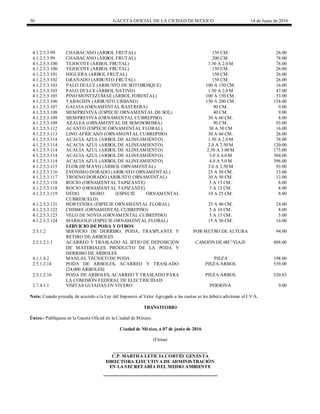 30 GACETA OFICIAL DE LA CIUDAD DEMÉXICO 14 de Junio de 2016
4.1.2.5.3.99 CHABACANO (ÁRBOL FRUTAL) 150 CM. 26.00
4.1.2.5.3.99 CHABACANO (ÁRBOL FRUTAL) 200 CM. 78.00
4.1.2.5.3.100 TEJOCOTE (ÁRBOL FRUTAL) 1.50 A 2.0 M 78.00
4.1.2.5.3.100 TEJOCOTE (ÁRBOL FRUTAL) 150 CM. 26.00
4.1.2.5.3.101 HIGUERA (ÁRBOL FRUTAL) 150 CM. 26.00
4.1.2.5.3.102 GRANADO (ARBUSTO FRUTAL) 150 CM. 26.00
4.1.2.5.3.103 PALO DULCE (ARBUSTO DE SOTOBOSQUE) 100 A 150 CM. 16.00
4.1.2.5.3.103 PALO DULCE (ÁRBOL NATIVO) 1.50 A 2.0 M 47.00
4.1.2.5.3.105 PINO MONTEZUMAE (ÁRBOL FORESTAL) 100 A 150 CM. 53.00
4.1.2.5.3.106 TABACHIN (ARBUSTO URBANO) 150 A 200 CM. 158.00
4.1.2.5.3.107 GALVIA (ORNAMENTAL RASTRERA) 90 CM. 9.00
4.1.2.5.3.108 SIEMPREVIVA (ESPECIE ORNAMENTAL DE SOL) 40 CM. 9.00
4.1.2.5.3.109 SIEMPREVIVA (ORNAMENTAL CUBREPISO) 30 A 60 CM. 8.00
4.1.2.5.3.109 AZALEA (ORNAMENTAL DE SEMISOMBRA) 90 CM. 93.00
4.1.2.5.3.112 ACANTO (ESPECIE ORNAMENTAL FLORAL) 30 A 50 CM 16.00
4.1.2.5.3.113 LINO AFRICANO (ORNAMENTAL CUBREPISO) 30 A 60 CM. 26.00
4.1.2.5.3.114 ACACIA AZUL (ÁRBOL DE ALINEAMIENTO) 1.50 A 2.0 M 78.00
4.1.2.5.3.114 ACACIA AZUL (ÁRBOL DE ALINEAMIENTO) 2.0 A 2.50 M 120.00
4.1.2.5.3.114 ACACIA AZUL (ÁRBOL DE ALINEAMIENTO) 2.50 A 3.00 M 175.00
4.1.2.5.3.114 ACACIA AZUL (ÁRBOL DE ALINEAMIENTO) 3.0 A 4.0 M 304.00
4.1.2.5.3.114 ACACIA AZUL (ÁRBOL DE ALINEAMIENTO) 4.0 A 5.0 M 396.00
4.1.2.5.3.115 FLOR DEMAYO (ÁRBOL ORNAMENTAL) 2.0 A 2.50 M 93.00
4.1.2.5.3.116 EVÓNIMO DORADO (ARBUSTO ORNAMENTAL) 25 A 50 CM. 13.00
4.1.2.5.3.117 TROENO DORADO (ARBUSTO ORNAMENTAL) 30 A 50 CM. 13.00
4.1.2.5.3.118 ROCIO (ORNAMENTAL TAPIZANTE) 5 A 15 CM. 8.00
4.1.2.5.3.118 ROCIO (ORNAMENTAL TAPIZANTE) 5 A 15 CM. 8.00
4.1.2.5.3.119 DEDO MORO (ESPECIE ORNAMENTAL
CUBRESUELO)
10 A 25 CM. 8.00
4.1.2.5.3.121 HORTENSIA (ESPECIE ORNAMENTAL FLORAL) 25 A 40 CM. 24.00
4.1.2.5.3.122 CHISME (ORNAMENTAL CUBREPISO) 5 A 10 CM. 8.00
4.1.2.5.3.123 VELO DE NOVIA (ORNAMENTAL CUBREPISO) 5 A 15 CM. 5.00
4.1.2.5.3.124 MARIGOLD (ESPECIE ORNAMENTAL FLORAL) 15 A 30 CM. 16.00
SERVICIO DE PODA Y OTROS
2.5.1.2 SERVICIO DE DERRIBO, PODA, TRASPLANTE Y
RETIRO DE ÁRBOLES
POR METRO DE ALTURA 94.00
2.5.1.2.1.1 ACARREO Y TRASLADO AL SITIO DE DEPOSICIÓN
DE MATERIALES PRODUCTO DE LA PODA Y
DERRIBO DE ÁRBOLES
CAMIÓN DE 6M3
/VIAJE 808.00
4.1.1.4.2 MANUAL TÉCNICO DE PODA PIEZA 198.00
2.5.1.2.14 PODA DE ÁRBOLES, ACARREO Y TRASLADO
(24,000 ÁRBOLES)
PIEZA/ÁRBOL 539.00
2.5.1.2.16 PODA DE ÁRBOLES, ACARREO Y TRASLADO PARA
LA COMISIÓN FEDERAL DE ELECTRICIDAD
PIEZA/ÁRBOL 520.83
2.7.4.1.1 VISITAS GUIADAS EN VIVERO PERSONA 9.00
Nota: Cuando preceda, de acuerdo a la Ley del Impuesto al Valor Agregado a las cuotas se les deberá adicionar el I.V.A.
TRANSITORIO
Único.- Publíquese en la Gaceta Oficial de la Ciudad de México.
Ciudad de México, a 07 de junio de 2016
(Firma)
________________________________________
C.P. MARTHA LETICIA CORTÉS GENESTA
DIRECTORA EJECUTIVA DE ADMINISTRACIÓN
EN LA SECRETARÍA DEL MEDIO AMBIENTE
 