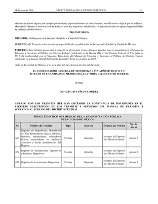 14 de Junio de 2016 GACETA OFICIAL DE LA CIUDAD DEMÉXICO 35
alterarse en forma alguna, sin cumplir previamente el procedimiento de actualización, modificación o baja a que se refiere el
Manual de Trámites y Servicios multicitado, ni solicitar requisitos adicionales, so pena de incurrir en alguna responsabilidad
de carácter administrativa.
TRANSITORIOS
PRIMERO.- Publíquese en la Gaceta Oficial de la Ciudad de México.
SEGUNDO.-El Presente aviso, entrará en vigor el día de su publicación en la Gaceta Oficial de la Ciudad de México.
TERCERO.-Los trámites que se dan a conocer en el presente Aviso, derogan aquellos que se encuentran en el Manual de
Trámites y Servicios al Público del Distrito Federal, publicado en la Gaceta Oficial del Distrito Federal el 2 de julio de
2012, de conformidad con el Segundo Transitorio del Manual de Trámites y Servicios al Público del Distrito Federal
publicado en la Gaceta Oficial del Distrito Federal el 12 de noviembre de 2013.
Dado en la Ciudad de México, a los seis días del mes de junio de dos mil dieciséis.
EL COORDINADOR GENERAL DE MODERNIZACIÓN ADMINISTRATIVA Y
TITULAR DE LA UNIDAD DE MEJORA REGULATORIA DEL DISTRITO FEDERAL
(Firma)
OLIVER CASTAÑEDA CORREA
LISTADO CON LOS TRÁMITES QUE HAN OBTENIDO LA CONSTANCIA DE INSCRIPCIÓN EN EL
REGISTRO ELECTRÓNICO DE LOS TRÁMITES Y SERVICIOS DEL MANUAL DE TRÁMITES Y
SERVICIOS AL PÚBLICO DEL DISTRITO FEDERAL
ÍNDICE TEMÁTICO POR ÓRGANO DE LA ADMINISTRACIÓN PÚBLICA
DELACIUDAD DE MÉXICO
No. Nombre del Trámite Tipo Materia Órgano que Norma
No. de
Anexo
669
Registro de Deportistas, Deportistas
de Alto Rendimiento, jueces, árbitros,
técnicos, entrenadores, educadores
físicos, especialistas en medicina
deportiva y demás profesionales del
Deporte
Trámite Deportes
Instituto del Deporte
del Distrito Federal
Anexo 1
670
Registro de Instalaciones Deportivas
y Espacios Deportivos
Trámite Deportes
Instituto del Deporte
del Distrito Federal
Anexo 2
671 Registro de Asociaciones Deportivas Trámite Deportes
Instituto del Deporte
del Distrito Federal
Anexo 3
 