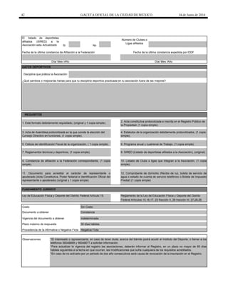 42 GACETA OFICIAL DE LA CIUDAD DEMÉXICO 14 de Junio de 2016
Si No
Plazo máximo de respuesta
Indeterminada
Procedencia de la Afirmativa o Negativa Ficta Negativa Ficta
Costo Sin Costo
Documento a obtener Constancia
30 días hábiles
Observaciones
Vigencia del documento a obtener
*Para actualizar la vigencia del registro las asociaciones, deberán informar al Registro, en un plazo no mayor de 60 días
hábiles siguientes a la fecha en que ocurran, las modificaciones que sufra cualquiera de los requisitos acreditados.
*El interesado o representante, en caso de tener duda, acerca del trámite podrá acudir al Instituto del Deporte, o llamar a los
teléfonos 56048889 y 56048677 a solicitar información.
*En caso de no activarlo por un periodo de dos año consecutivos será causa de revocación de la inscripción en el Registro.
Ley de Educación Física y Deporte del Distrito Federal Artículo 15.
FUNDAMENTO JURÍDICO
DATOS DEPORTIVOS
2. Acta constitutiva protocolizada e inscrita en el Registro Público de
la Propiedad, (1 copia simple).
3. Acta de Asamblea protocolizada en la que conste la elección del
Consejo Directivo en funciones, (1 copia simple).
4. Estatutos de la organización debidamente protocolizados, (1 copia
simple).
Disciplina que prática la Asociación
8. SIRED (Listado de deportistas afiliados a la Asociación), (original).
9. Constancia de afiliación a la Federación correspondiente, (1 copia
simple).
10. Listado de Clubs o ligas que integran a la Asociación, (1 copia
simple).
11. Documento para acreditar el carácter de representante o
apoderado (Acta Constitutiva, Poder Notarial e Identificación Oficial del
representante o apoderado) (original y 1 copia simple)
12. Comprobante de domicilio (Recibo de luz, boleta de servicio de
agua o estado de cuenta de servicio telefónico o Boleta de Impuesto
Predial) (1 copia simple)
7. Reglamentos técnicos y deportivos, (1 copia simple).
Reglamento de la Ley de Educación Física y Deporte del Distrito
Federal Artículos 15,16,17, 23 fracción II, 26 fracción III, 27,28,29.
REQUISITOS
1. Este formato debidamente requisitado, (original y 1 copia simple).
El listado de deportistas
afiliados (SIRED) a la
Asociación esta Actualizado
Número de Clubes o
Ligas afiliados
5. Cédula de Identificación Fiscal de la organización, ( 1 copia simple). 6. Programa anual y cuatrienal de Trabajo, (1 copia simple) .
¿Qué cambios o mejorarías harias para que tu disciplina deportiva practicada en tu asociación fuera de las mejores?
Fecha de la última constancia de Afiliación a la Federación Fecha de la última constancia expedida por IDDF
Día/ Mes /Año Día/ Mes /Año
 