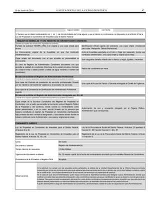 14 de Junio de 2016 GACETA OFICIAL DE LA CIUDAD DEMÉXICO 47
*Deberá acompañar a la solicitud los siguientes documentos:
* Además de los requsitos generales el solicitante deberá presentar los siguientes documentos:
* Además de los requsitos generales el solicitante deberá presentar los siguientes documentos:
REQUISITOS GENERALES Y PARA REGISTRO DE ADMINISTRADOR CONDÓMINO.
Formato de solicitud TSDOPC_ORG_4 en original y una copia simple para
acuse.
Identificación Oficial vigente del solicitante, una copia simple. (Credencial
para votar, Pasaporte, Cédula Profesional)
La Convocatoria original de la Asamblea en que fue nombrado
Administrador(a).
Acta de Asamblea asentada en el Libro o fojas por separado, donde sea
nombrado administrador, una copia simple y original para cotejo
bajo el número con fecha
3. Declaro que el citado nombramiento no( ) si( ) me ha sido limitado de forma alguna y que el mismo no contraviene a lo dispuesto en el artículo 42 de la
Ley de Propiedad en Condominio de Inmuebles para el Distrito Federal.
12 días hábiles
Copia simple de la Escritura Constitutiva del Régimen de Propiedad en
Condominio, con el sello que acredite la inscripción ante el Registro Público
de la Propiedad y del Comercio, donde conste su nombramiento como
primer administrador; o en su caso, escrito firmado por la persona que
hubiere constituido el régimen de Propiedad en Condominio manifestando
bajo protesta de decir verdad la designación, o documento idoneo donde se
hubiere nombrado como Administrador, una copia y original para cotejo.
Autorización de uso y ocupación otorgado por el Órgano Político-
Administrativo que corresponda.
Una copia de la Constancia de Certificación de Administrador Profesional
vigente.
Documento a obtener Registro de Administrador(a).
Vigencia del documento a obtener Por 12 meses a partir de la fecha del nombramiento acordado por la Asamblea General de Condóminos.
Copia simple del documento con el que acredite su personalidad el
convocante.
Dos fotografías tamaño infantil color o blanco y negro, iguales y recientes.
Procedencia de la Afirmativa o Negativa Ficta No aplica
En caso de solicitar el Registro de Administrador Profesional
En caso de solicitar el Registro de Administrador designado por Art. 40
Una copia del Contrato de prestación de servicios profesionales firmado
por los miembros del Comité de Vigilancia y el prestador de servicios.
Una copia de Acuse de Fianza o Garantía entregada al Comité de Vigilancia.
Reglamento de la Ley de la Procuraduría Social del Distrito Federal. Artículo
11 fracción II.
Costo: Sin Costo
FUNDAMENTO JURÍDICO
Ley de Propiedad en Condominio de Inmuebles para el Distrito Federal.
Artículos 38 y 40.
Ley de la Procuraduría Social del Distrito Federal. Artículos 23 apartado B
fracción IV, 25 fracción fracción V, 86 y 87.
En caso de Registro de Administrador Condómino documento con que
acredite la calidad de condómino (Escritura de la unidad privativa, Contrato
de compra-venta o boleta predial o boleta de agua reciente a nombre del
condómino).
Padrón de condóminos en mora.
Observaciones
Si la solicitud no cumple con los requisitos antes señalados, el Jefe(a) de la Unidad Departamental de la Oficina Desconcentrada
prevendrá por única vez al promovente para que subsane las observaciones dentro de un término de cinco días hábiles contados a partir
de su notificación, con el apercibimiento que de no hacerlo, se tendrá por no presentada la solicitud.
En el caso de que sea el Administrador quien haya convocado a Asamblea General para designar nueva Administración tendrá que
notificar con siete días naturales de anticipación a los condóminos morosos, para que manifiesten lo que a su derecho convenga durante
la misma. Para que proceda la suspensión del derecho a voto de los condóminos o poseedores morosos, el padrón que para tal efecto se
elabore deberá presentarse con tres días hábiles de anticipación a la Asamblea General ante la Procuraduría Social.
A quién desempeñe el cargo de Administrador de Condominio, será exhortado a asistir al Curso de Capacitación para Administradores.
Reglamento de la Ley de Propiedad en Condominio de Inmuebles para el
Distrito Federal. Artículos 10, 13 y 16.
Tiempo máximo de respuesta
 