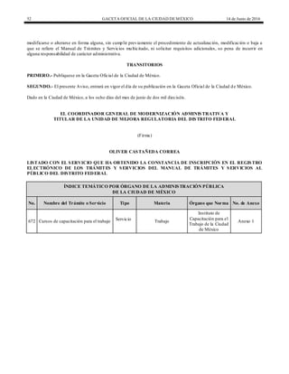 52 GACETA OFICIAL DE LA CIUDAD DEMÉXICO 14 de Junio de 2016
modificarse o alterarse en forma alguna, sin cumplir previamente el procedimiento de actualización, modificación o baja a
que se refiere el Manual de Trámites y Servicios multicitado, ni solicitar requisitos adicionales, so pena de incurrir en
alguna responsabilidad de carácter administrativa.
TRANSITORIOS
PRIMERO.- Publíquese en la Gaceta Oficial de la Ciudad de México.
SEGUNDO.- El presente Aviso, entrará en vigor el día de su publicación en la Gaceta Oficial de la Ciudad de México.
Dado en la Ciudad de México, a los ocho días del mes de junio de dos mil dieciséis.
EL COORDINADOR GENERAL DE MODERNIZACIÓN ADMINISTRATIVA Y
TITULAR DE LA UNIDAD DE MEJORA REGULATORIA DEL DISTRITO FEDERAL
(Firma)
OLIVER CASTAÑEDA CORREA
LISTADO CON EL SERVICIO QUE HA OBTENIDO LA CONSTANCIA DE INSCRIPCIÓN EN EL REGISTRO
ELECTRÓNICO DE LOS TRÁMITES Y SERVICIOS DEL MANUAL DE TRÁMITES Y SERVICIOS AL
PÚBLICO DEL DISTRITO FEDERAL
ÍNDICE TEMÁTICO POR ÓRGANO DE LA ADMINISTRACIÓN PÚBLICA
DE LA CIUDAD DE MÉXICO
No. Nombre del Trámite o Servicio Tipo Materia Órgano que Norma No. de Anexo
672 Cursos de capacitación para el trabajo Servicio Trabajo
Instituto de
Capacitación para el
Trabajo de la Ciudad
de México
Anexo 1
 