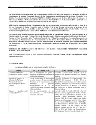 60 GACETA OFICIAL DE LA CIUDAD DEMÉXICO 14 de Junio de 2016
con el Servicio de Asesoría Jurídica” con número de folio 0405018130256111024, inscrito el 24 de octubre de2011, en
cumplimiento al artículo Transitorio Tercero de los Lineamientos para la Protección de Datos Personales en el
Distrito Federal con relación al acuerdo 0182/SO/10-03/2010 aprobado por el pleno del Instituto de Acceso a la
Información Pública y Protección de Datos Personales del Distrito Feder al el 10 de marzo de 2010 y publicado en la
Gaceta Oficial del Distrito Federal el veintidós de marzo de dos mil diez.
VIII.- Que los Sistemas de Datos Personales referidos fueron considerados preexistentes a la entrada en vigor de la
Ley de Protección de Datos Personales para el Distrito Federal, por lo cual en atención al principio de no
retroactividad de las leyes establecidas en el artículo 14 de la ConstituciónPolíticade los Estados Unidos Mexicanos,
no fue necesario publicar en la Gaceta Oficial del Distrito Federal su Acuerdo de Creación.
IX.- Que por todo lo anterior resulta necesaria la actualización de los sistemas: Sistema de Datos Personales de la
Administración de Mercados Públicos; Sistema de Datos Personales Relacionado con los Certificados de Residencia ;
Sistema de Datos Personales de los Permisos de Uso de la Vía Pública, Sistema de Datos Personales Relacionado con
las Licencias y Autorizaciones de Funcionamiento de los Giros Mercantiles, Sistema de Datos Personales
Relacionado con el Servicio de Asesoría Jurídica, Administración de Recursos Humanos, para cumplir cabalmente
con lo que señala la Ley de Protección de Datos Personales para el Distrito Federal, por lo que tengo a bien expedir
lo siguiente:
ACUERDO DE MODIFICACIÓN AL SISTEMA DE DATOS PERSONALES “DIRECCION GENERAL
JURIDICA Y DE GOBIERNO”
UNICO: Se modifica del sistema de datos personales denominado “Dirección General Jurídica y de Gobierno”, en los
siguientes apartados:
IV.- Cesión de Datos
Los datos recabados podrán ser transmitidos a los siguientes:
ENTES FINALIDAD GENÉRICA FUNDAMENTO LEGAL
Comisión de Derechos
Humanos del Distrito Federal
Para la investigación de quejas y
denuncias por presuntas violaciones a
los derechos humanos
Artículos 3, 17 fracción II y 36 de la Ley de la
Comisión de Derechos Humanos del Distrito
Federal
Instituto de Acceso a la
Información Pública y
Protección de Datos
Personales para el Distrito
Federal
Para la sustanciación de Recursos de
revisión, recursos de inconformidad,
denuncias y el procedimiento para
determinar el presunto
incumplimiento de la Ley de
Protección de Datos Personales para
el Distrito Federal
Artículos 53 fracción II, 243 fracciones II y III,
247, 254, 255 fracciones I y II, 256 y 259 de la
Ley de Transparencia, Acceso a la Información
Pública y Rendición de Cuentas de la Ciudad de
México; artículos 38, 39, 40, 41 y 42 de la Ley
de Protección de Datos Personales para el
Distrito Federal.
Órganos jurisdiccionales
Locales y Federales
Para la substanciación de los
procedimientos jurisdiccionales
tramitados ante ellos
Artículos 3, 14, 15, 75, 121, 143, 144, 147 y 149
Ley de Amparo; Reglamentaria de los artículos
103 y 107 de la Constitución Política de los
Estados Unidos Mexicanos; artículo 191
fracción XIX de la Ley Orgánica del Poder
Judicial de la Federación; artículos 783 y 784 de
la Ley Federal del Trabajo;articulo 3 del Código
de Procedimientos Penales para el Distrito
Federal; artículo 323 del Código Civil del
Distrito Federal; artículos 96, 278, 288, 327,
331, y 334 del Código de Procedimientos
Civiles para el Distrito Federal; artículo 3del
 