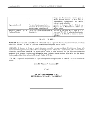 14 de Junio de 2016 GACETA OFICIAL DE LA CIUDAD DEMÉXICO 61
Código de Procedimientos Penales para el
Distrito Federal; artículo 55 de la Ley de
Procedimiento Administrativo del Distrito
Federal y demás aplicables.
Órganos de Control Para la realización de auditorías o
realización de investigaciones por
presuntas faltas administrativas
Artículos 34 fracciones II y III y 74 de la Ley
Orgánica de la Administración Pública del
Distrito Federal.
Auditoría Superior de la
Ciudad de México
Para el ejercicio de sus funciones de
fiscalización
Artículo, 8 fracciones VIII y XIX; 9 y 14
fracciones VII y XX de la Ley de Fiscalización
Superior de la Ciudad de México y demás
aplicables
T R A N S I T O R I O S
PRIMERO.- Publíquese en la Gaceta Oficial de la Ciudad de México el presente Acuerdo en cumplimiento a lo previsto en
el artículo 7°, fracción I, de la Ley de Protección de Datos Personales para el Distrito Federal.
SEGUNDO.- Se instruye al Enlace en materia de datos personales para que notifique al Instituto de Acceso a la
información Pública y Protección de Datos Personales de la publicación del presente Acuerdo dentro de los diez días hábiles
siguientes a la publicación del mismo y al responsable del sistema de datos personales para que realice las adecuaciones
pertinentes en el Registro Electrónico de Sistemas de Datos Personales, en un plazo no mayor a los diez días hábiles
siguientes a la publicación en la Gaceta Oficial de la Ciudad de México.
TERCERO.- El presente acuerdo entrará en vigor al día siguiente de su publicación en la Gaceta Oficial de la Ciudad de
México.
Ciudad de México, a 9 de junio de 2016
(Firma)
DR. RICARDO MONREAL ÁVILA
JEFE DELEGACIONAL EN CUAUHTÉMOC
 