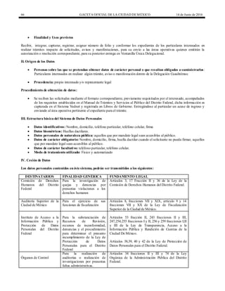 66 GACETA OFICIAL DE LA CIUDAD DEMÉXICO 14 de Junio de 2016
 Finalidad y Usos previstos
Recibir, integrar, capturar, registrar, asignar número de folio y conformar los expedientes de los particulares interesados en
realizar trámites respecto de solicitudes, avisos y manifestaciones, para su envío a las áreas operativas quienes emitirán la
autorización o resolución correspondiente, para su posterior entrega en Ventanilla Única Delegacional.
II. Origen de los Datos
 Personas sobre las que se pretendan obtener datos de carácter personal o que resultan obligados a suministrarlos:
Particulares interesados en realizar algún trámite, aviso o manifestación dentro de la Delegación Cuauhtémoc
 Procedencia: propio interesado y/o representante legal
Procedimiento de obtención de datos:
 Se reciben las solicitudes mediante el formato correspondiente, previamente requisitados por el interesado, acompañados
de los requisitos establecidos en el Manual de Trámites y Servicios al Público del Distrito Federal, dicha información es
capturada en el Sistema Vudnet y registrada en Libros de Gobierno. Entregándose al particular un acuse de ingreso y
enviando al área operativa pertinente el expediente para el trámite.
III. Estructura básica del Sistema de Datos Personales
 Datos identificativos: Nombre, domicilio, teléfono particular, teléfono celular, firma
 Datos biométricos: Huellas dactilares.
 Datos personales de naturaleza pública: aquellos que por mandato legal sean accesibles al público.
 Datos de carácter obligatorio: Nombre, domicilio, firma, huella dactilar cuando el solicitante no pueda firmar, aquellos
que por mandato legal sean accesibles al público.
 Datos de carácter facultativo: teléfono particular, teléfono celular.
 Modo de tratamiento utilizado: Físico y automatizado
IV. Cesión de Datos
Los datos personales contenidos enéste sistema, podrán ser transmitidos a los siguientes:
DESTINATARIOS FINALIDAD GENÉRICA FUNDAMENTO LEGAL
Comisión de Derechos
Humanos del Distrito
Federal
Para la investigación de
quejas y denuncias por
presuntas violaciones a los
derechos humanos
Artículos 3, 17 Fracción II y 36 de la Ley de la
Comisión de Derechos Humanos del Distrito Federal.
Auditoría Superior de la
Ciudad de México
Para el ejercicio de sus
funciones de fiscalización
Artículos 8, fracciones VII y XIX, artículo 9 y 14
fracciones VII y XX de la Ley de Fiscalización
Superior de la Ciudad de México.
Instituto de Acceso a la
Información Pública y
Protección de Datos
Personales del Distrito
Federal
Para la substanciación de
Recursos de Revisión,
recursos de inconformidad,
denuncias y el procedimiento
para determinar el presunto
incumplimiento de la Ley de
Protección de Datos
Personales para el Distrito
Federal
Artículos 53 fracción II, 243 fracciones II y III,
247,254,255 fracciones I y II, 256 y 259 fracciones I,II
y III de la Ley de Transparencia, Acceso a la
Información Pública y Rendición de Cuentas de la
Ciudad De México.
Artículos 38,39, 40 y 42 de la Ley de Protección de
Datos Personales para el Distrito Federal.
Órganos de Control
Para la realización de
auditorías o realización de
investigaciones por presuntas
faltas administrativas.
Artículos 34 fracciones II y III y 74 de la Ley
Orgánica de la Administración Pública del Distrito
Federal.
 